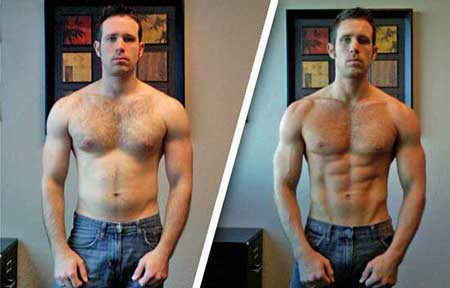 Testosterone booster before and after